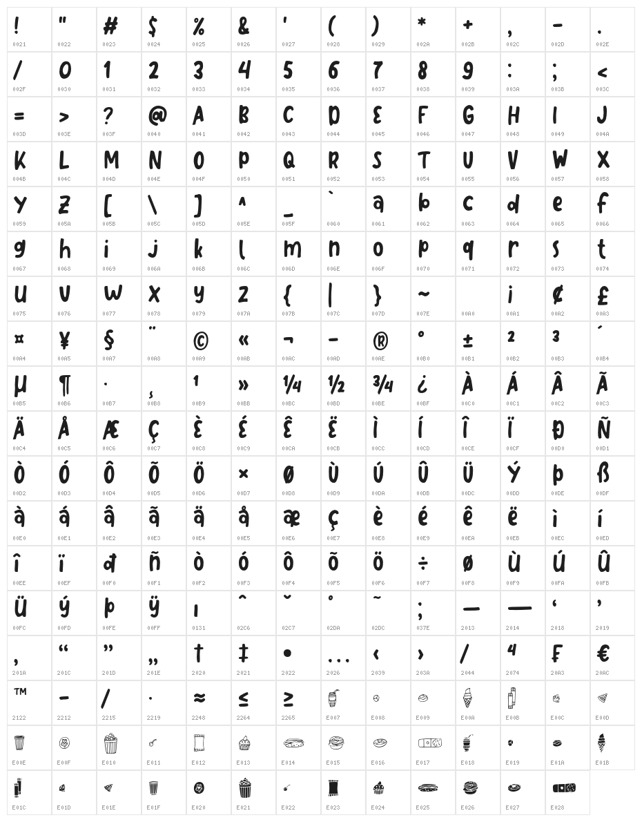 LikeSnacking Character Map