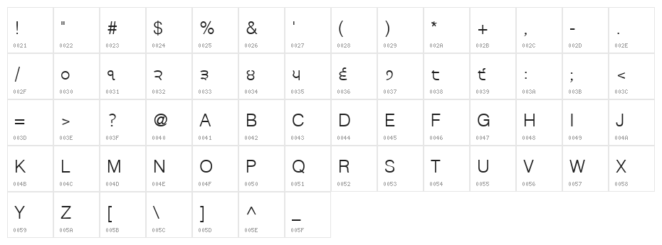 Likhari_B  Normal Character Map