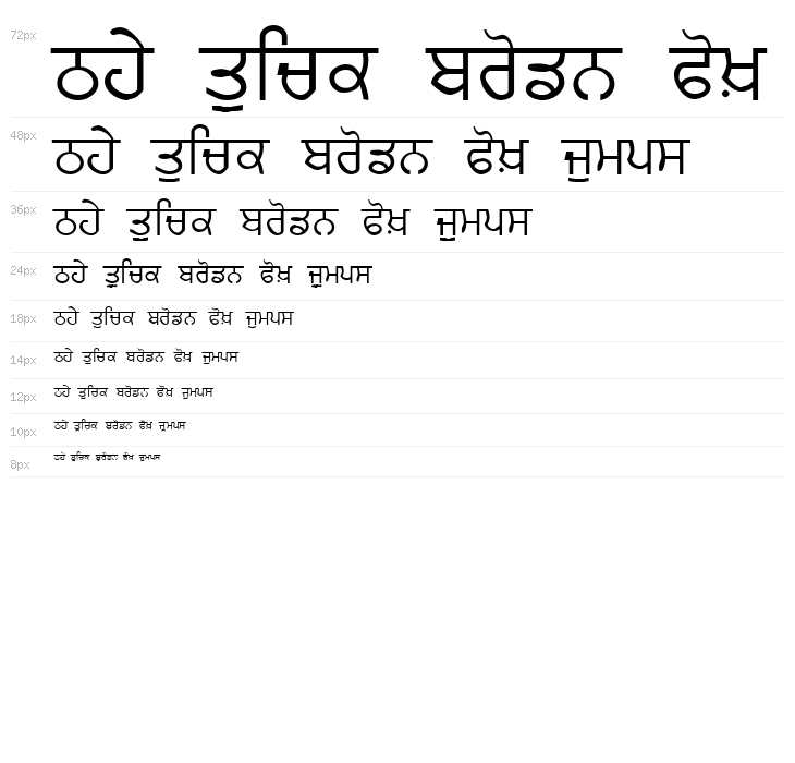 Likhari_P Normal Waterfall