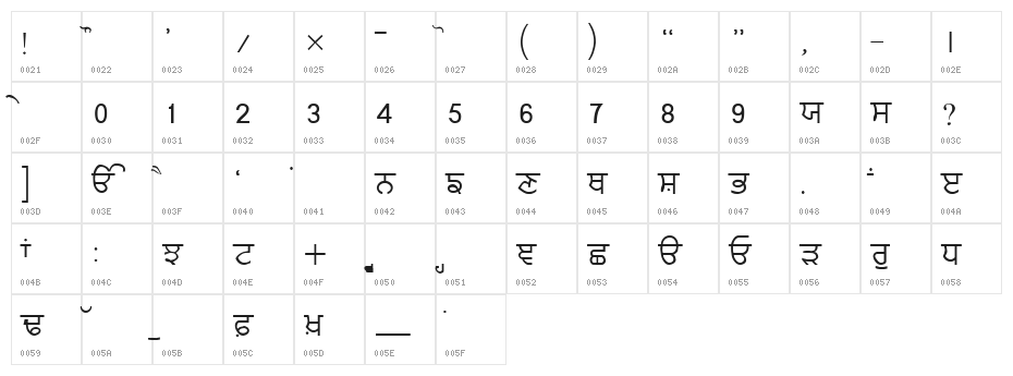 Likhari_R Normal Character Map