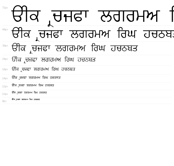 Likhari_R Normal Waterfall