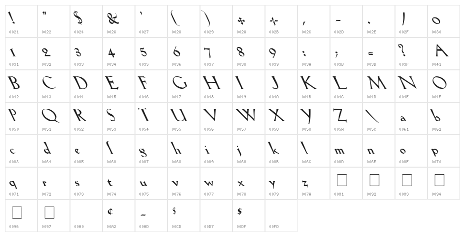 Lil Hvy Leftie Character Map