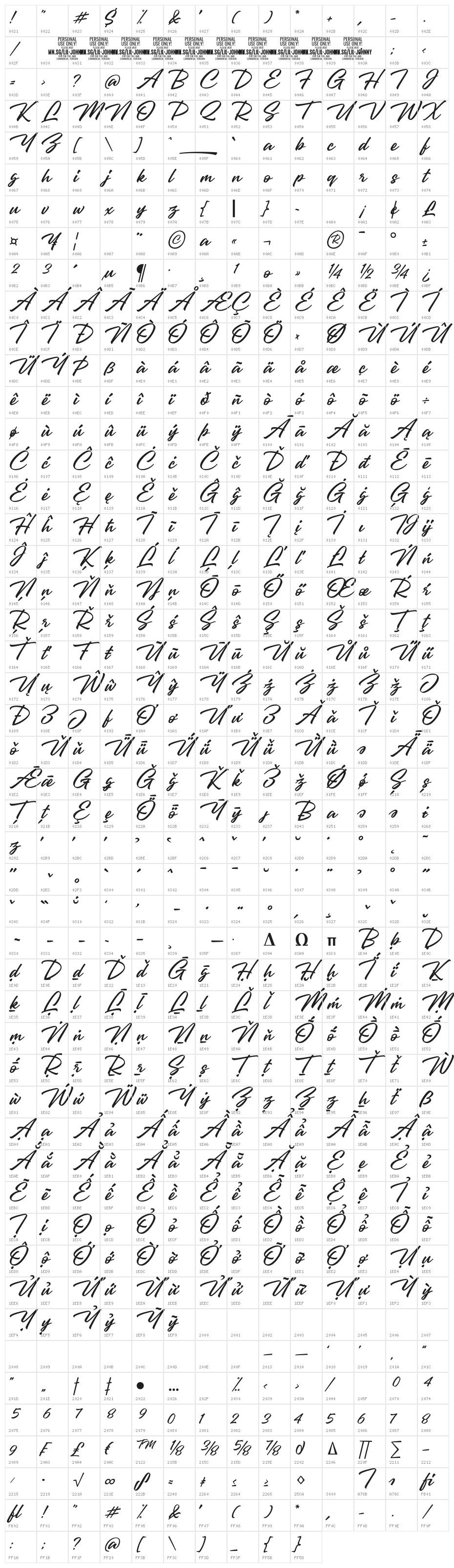 Lil Johnny PERSONAL USE ONLY Regular Character Map