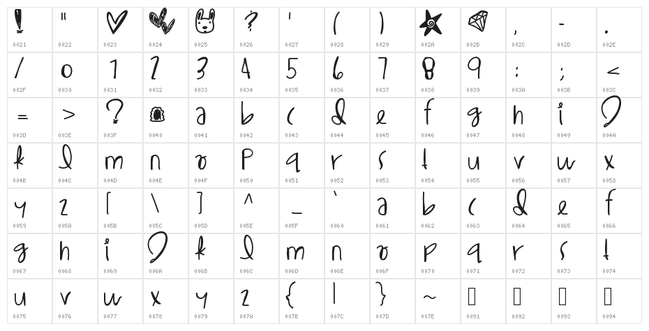 LilEgypt Character Map