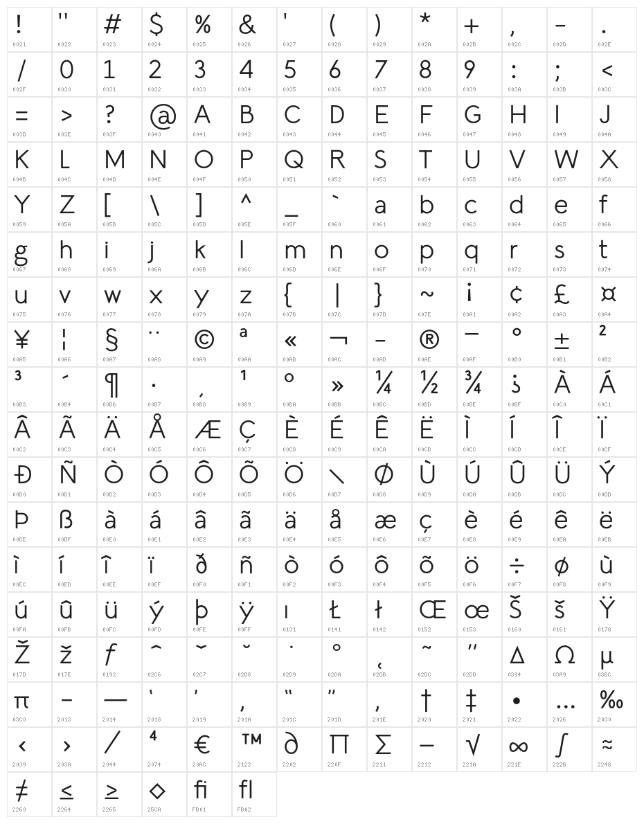 LilGrotesk Character Map