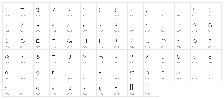LilGuy Character Map