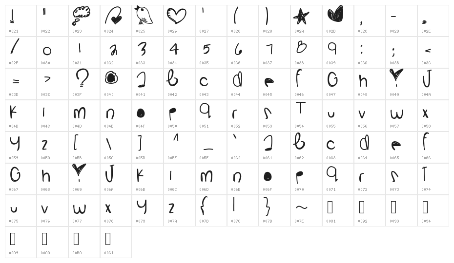 LilMissBaby Character Map