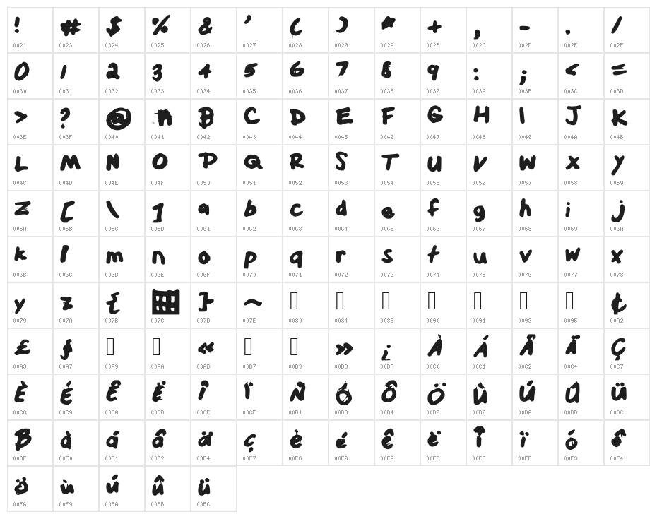 LilSister Character Map