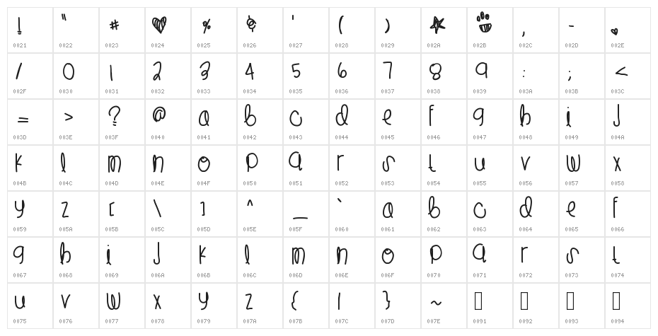 LilSpider Character Map