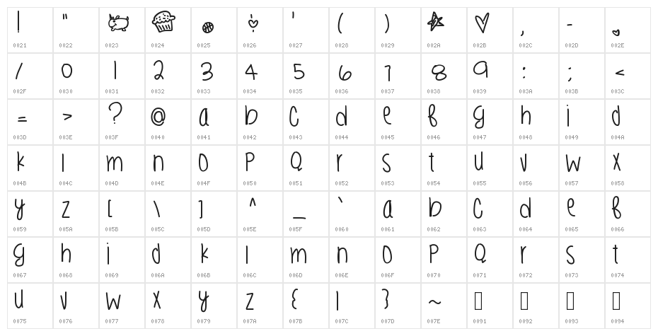 LilTastyGoods Character Map