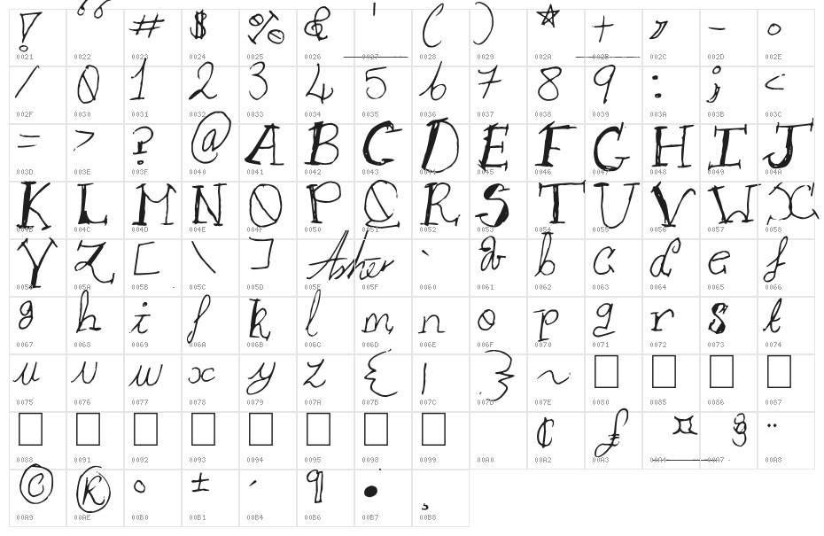 Lil'Text Character Map