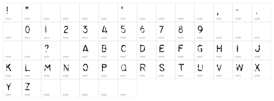 Lilac Malaria Character Map