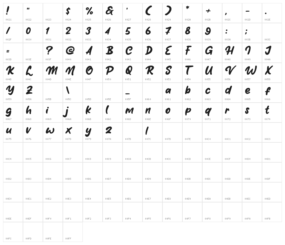 Lilac Smile Character Map