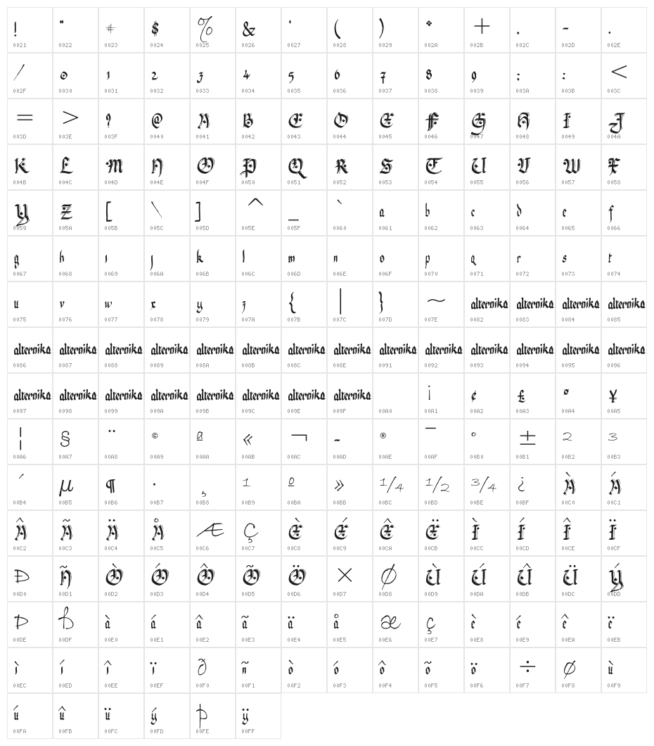 Lilian Scheaffer Gothic Adorned Character Map