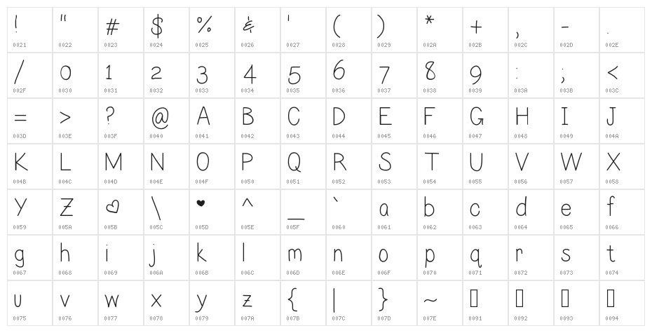 Lilian Character Map