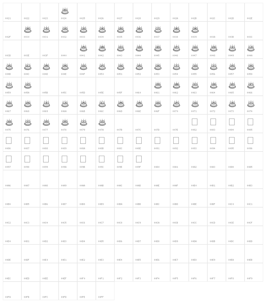 Lilians Geburtstag Character Map