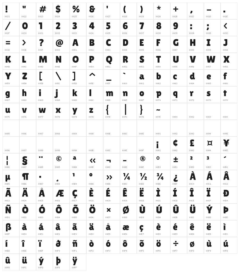 Lilita One Character Map