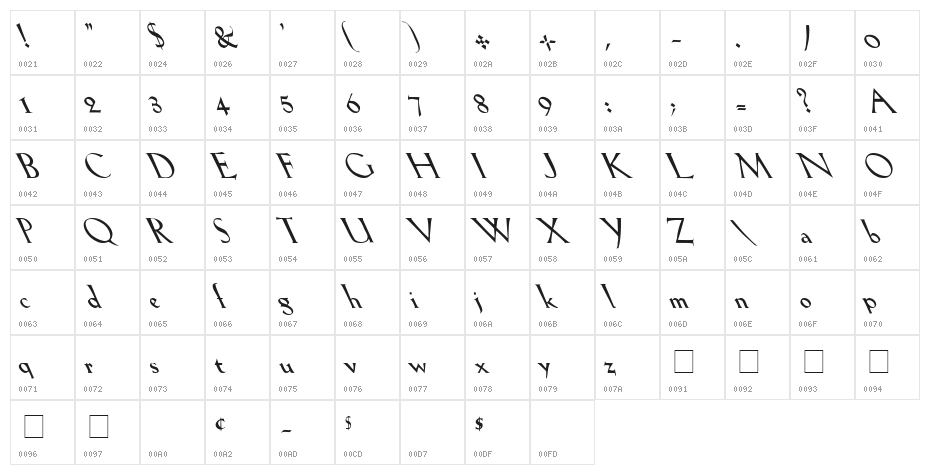Lilith Heavy Leftie Character Map
