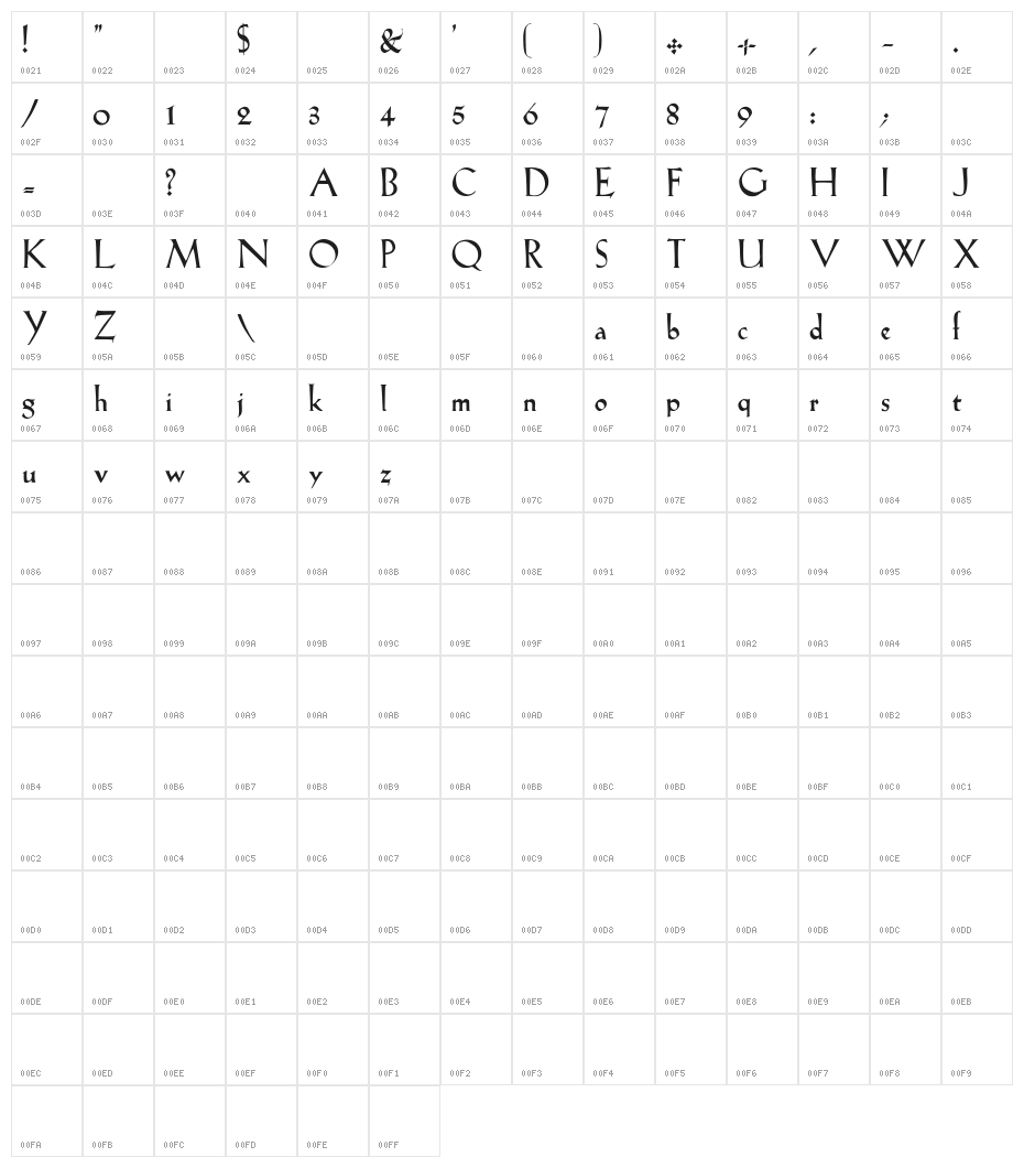 Lilith-Heavy Character Map