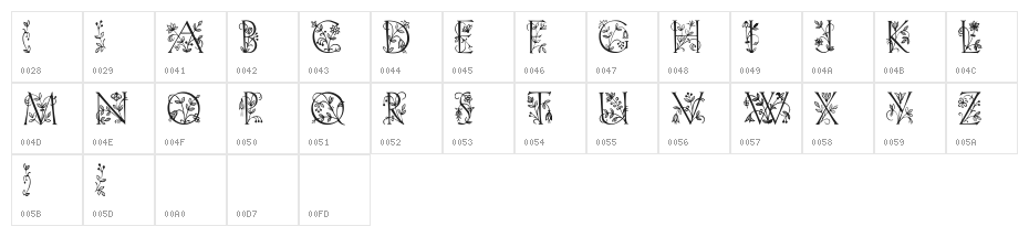 Lilith Plain Character Map