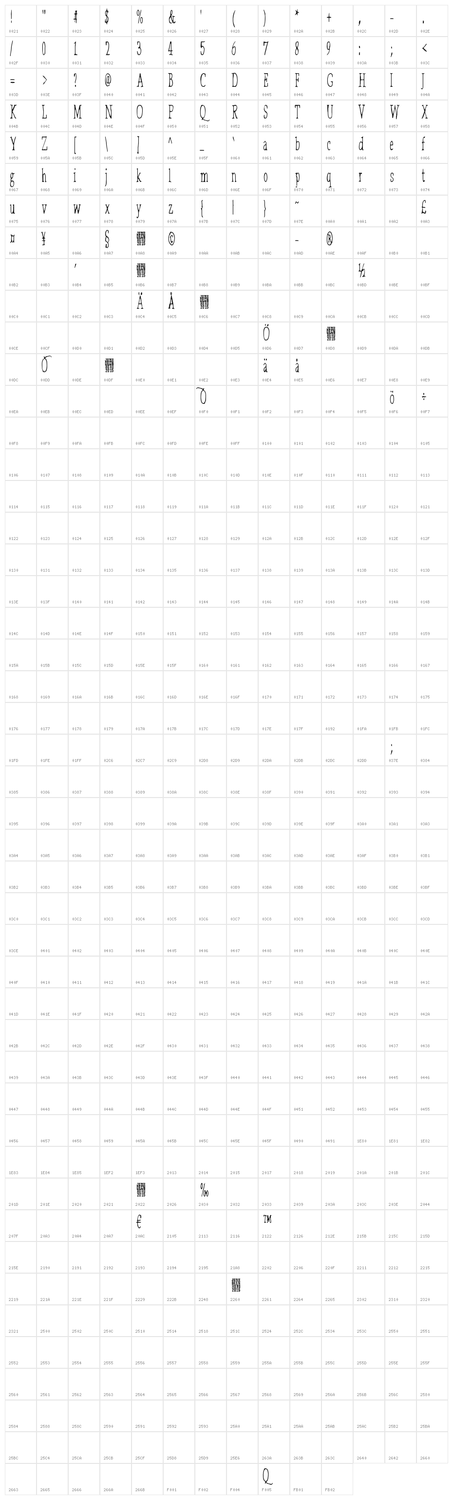 Lilith X Character Map