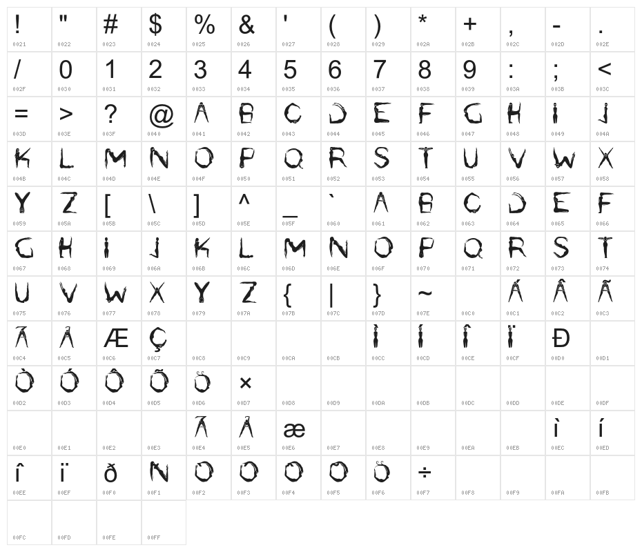 Lilith Character Map