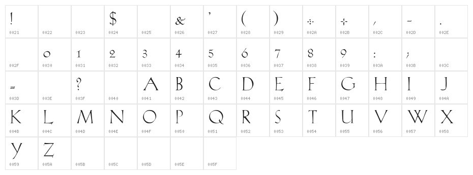Lilith Character Map
