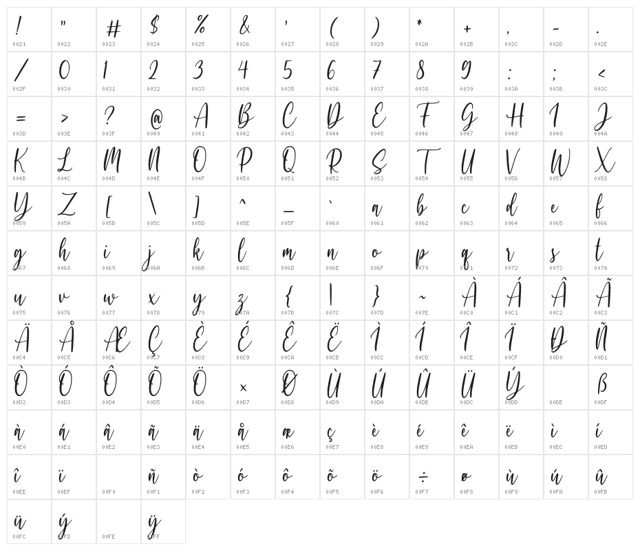 Lilium Star Character Map
