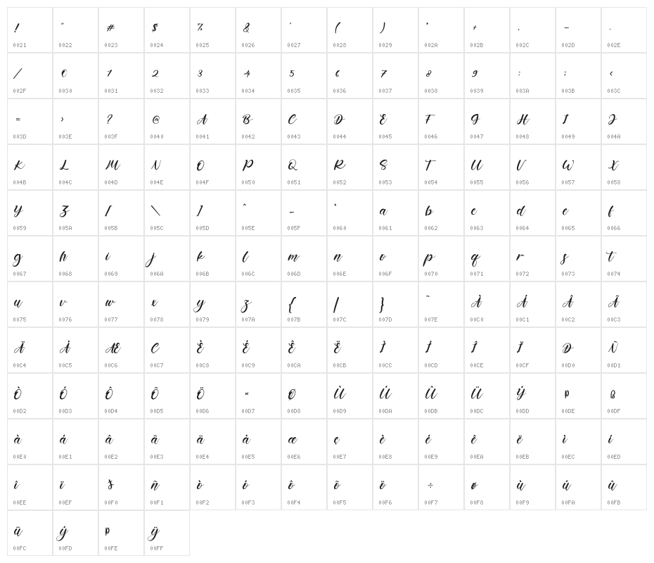 LillianMay Character Map