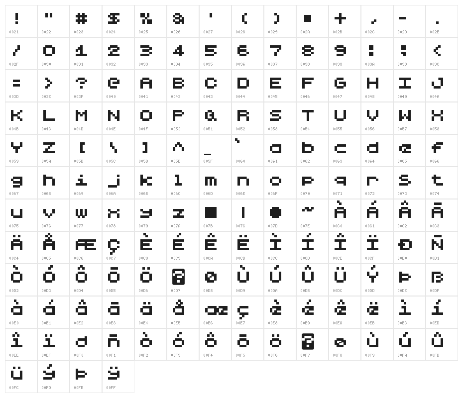 LilliputSteps-Regular Character Map