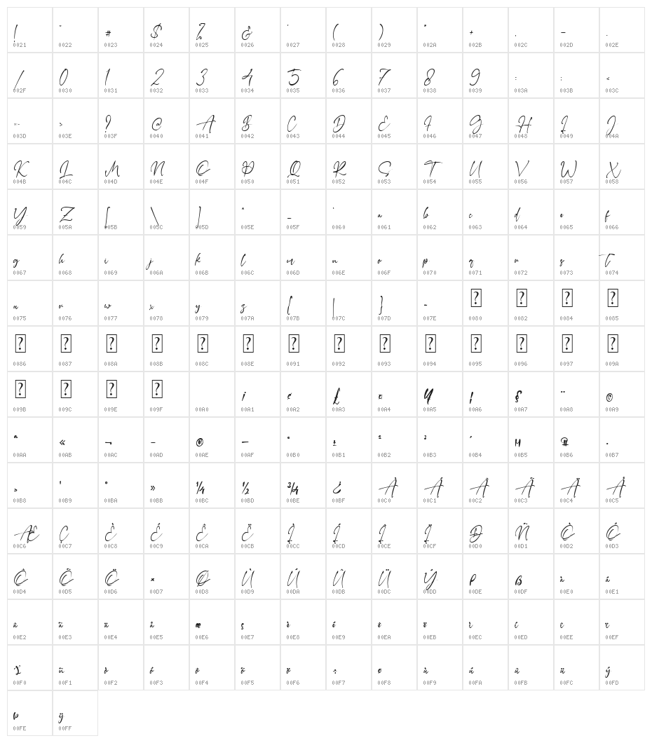 Lilly Elise Character Map