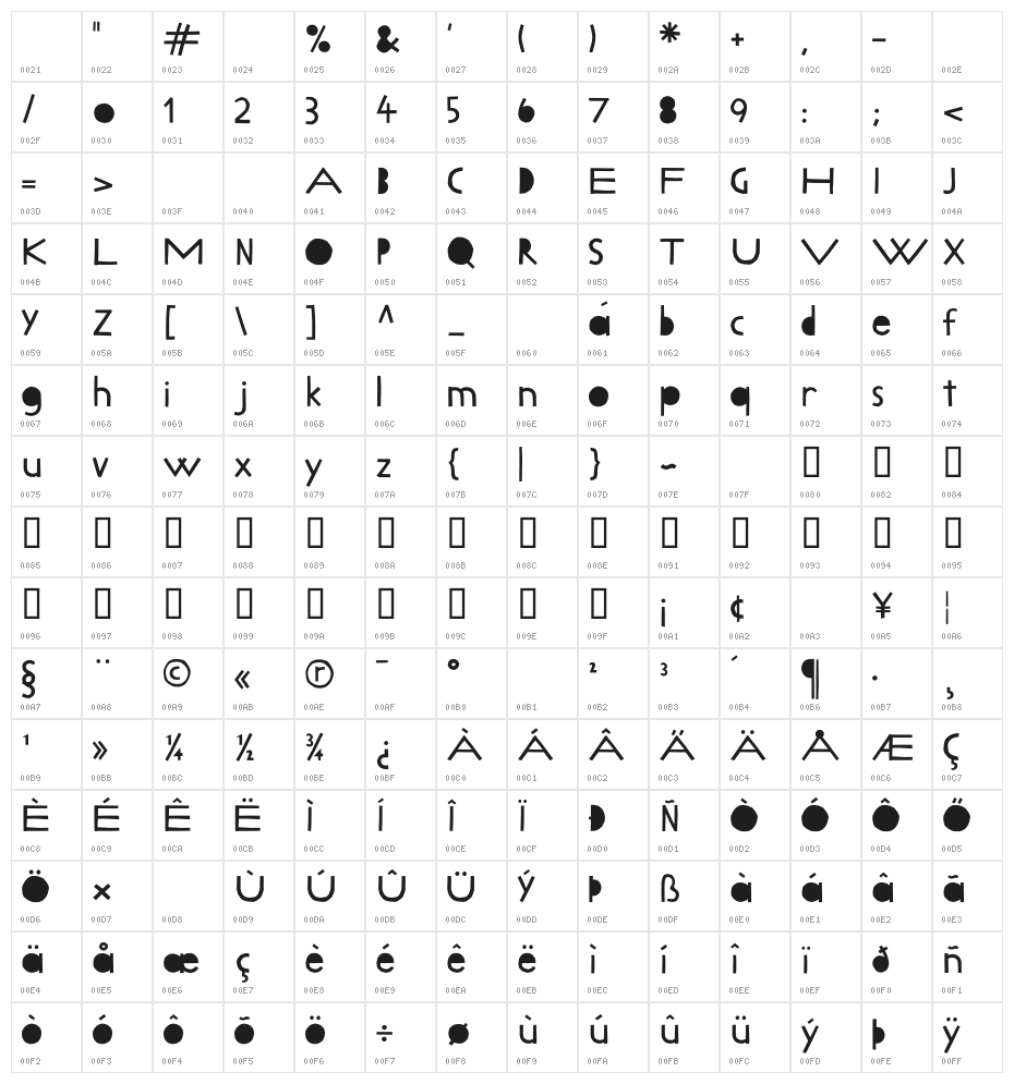 LillyBeta Regular Character Map