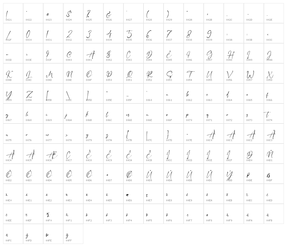 LillyElise Character Map
