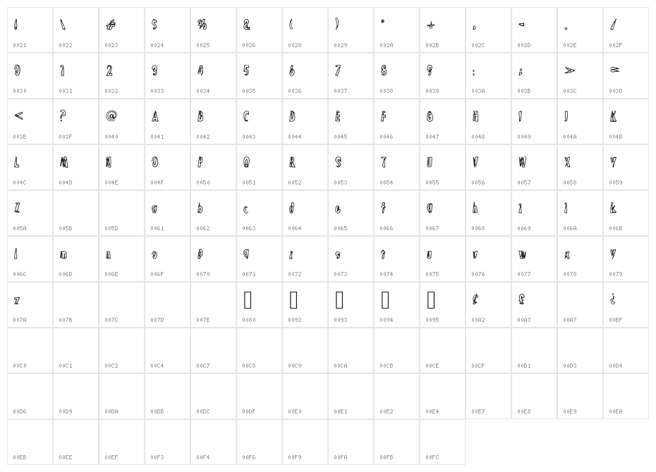 Lilly_sFont Character Map