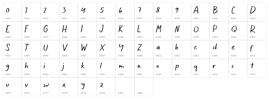 Lillybonie Character Map