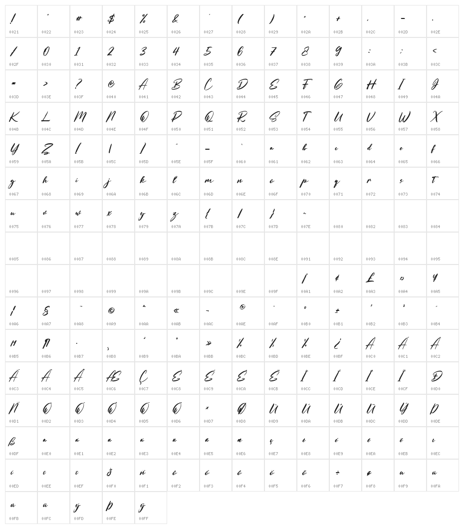 Lillyfleurs Character Map
