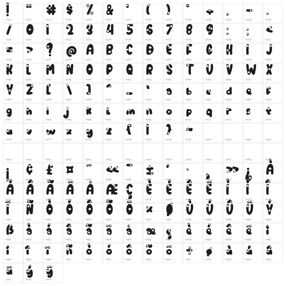 Lily Clover Character Map