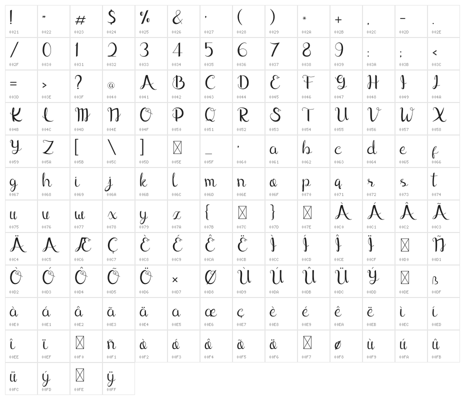 Lily Liana Character Map