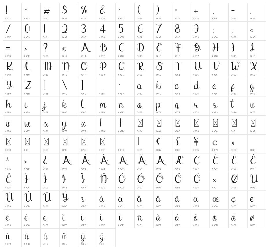 Lily Liana Character Map