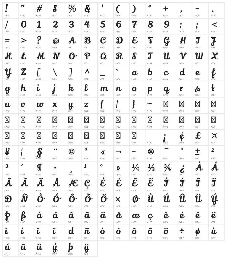 Lily Script One Character Map