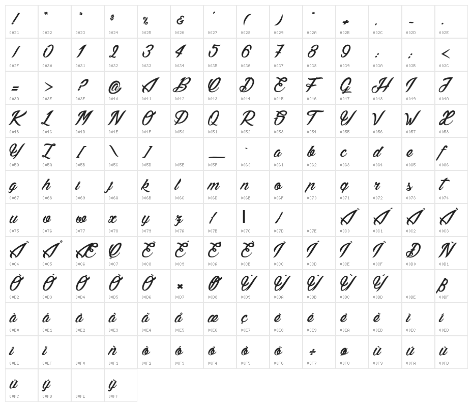 Lily of the Valley_PersonalUseOnly Character Map