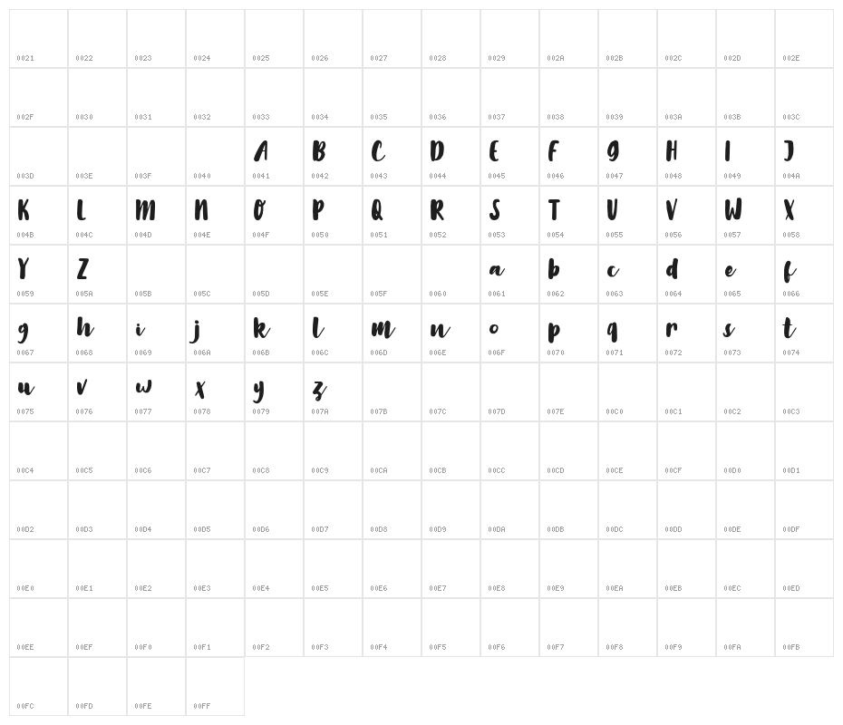 LilyWhite Character Map