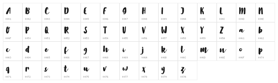 LilyWhite Character Map