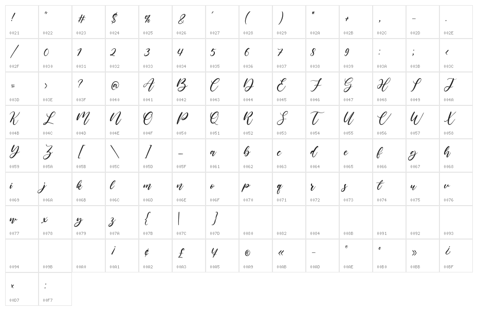 Lilybud Character Map