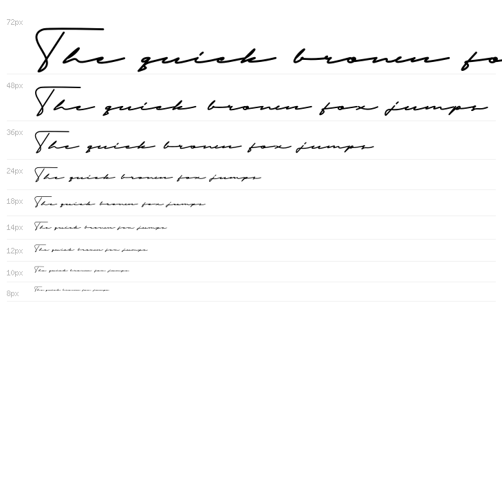 Limbathude Script Waterfall