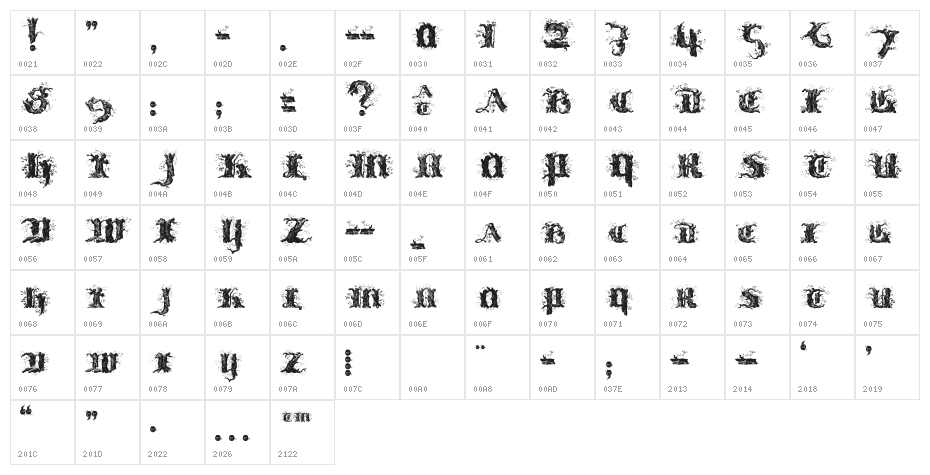 Limberjack Regular Character Map