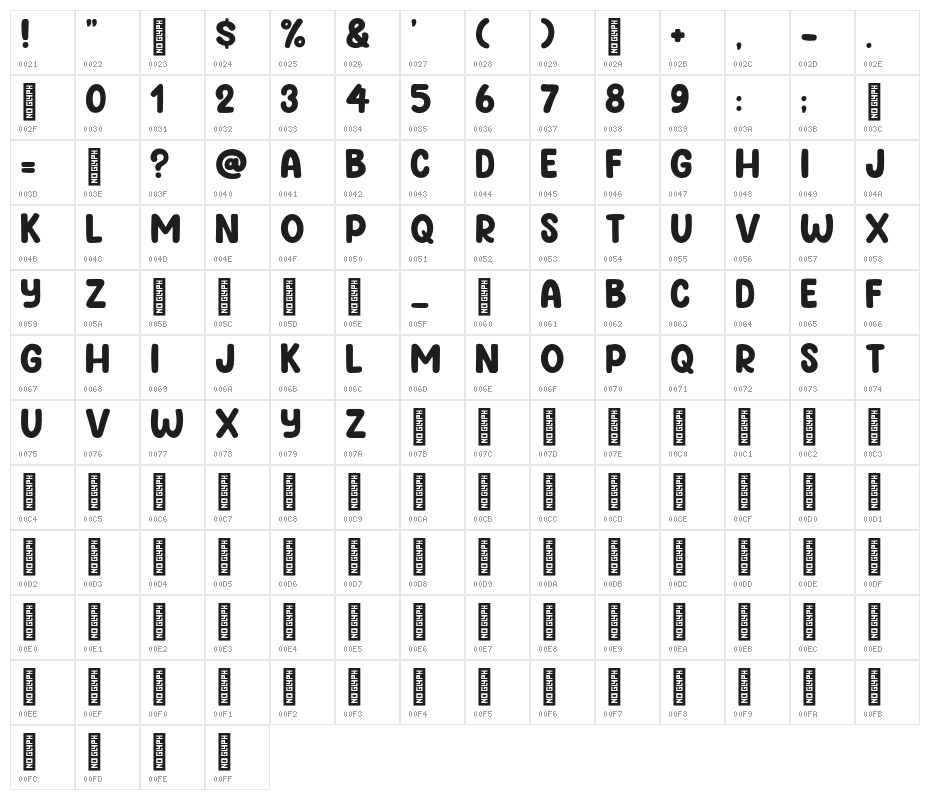 Lime Days Character Map