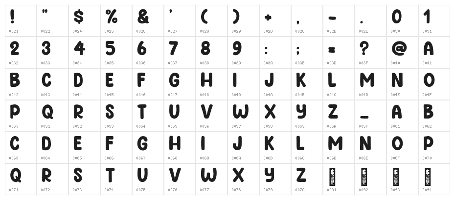 Lime Days Character Map