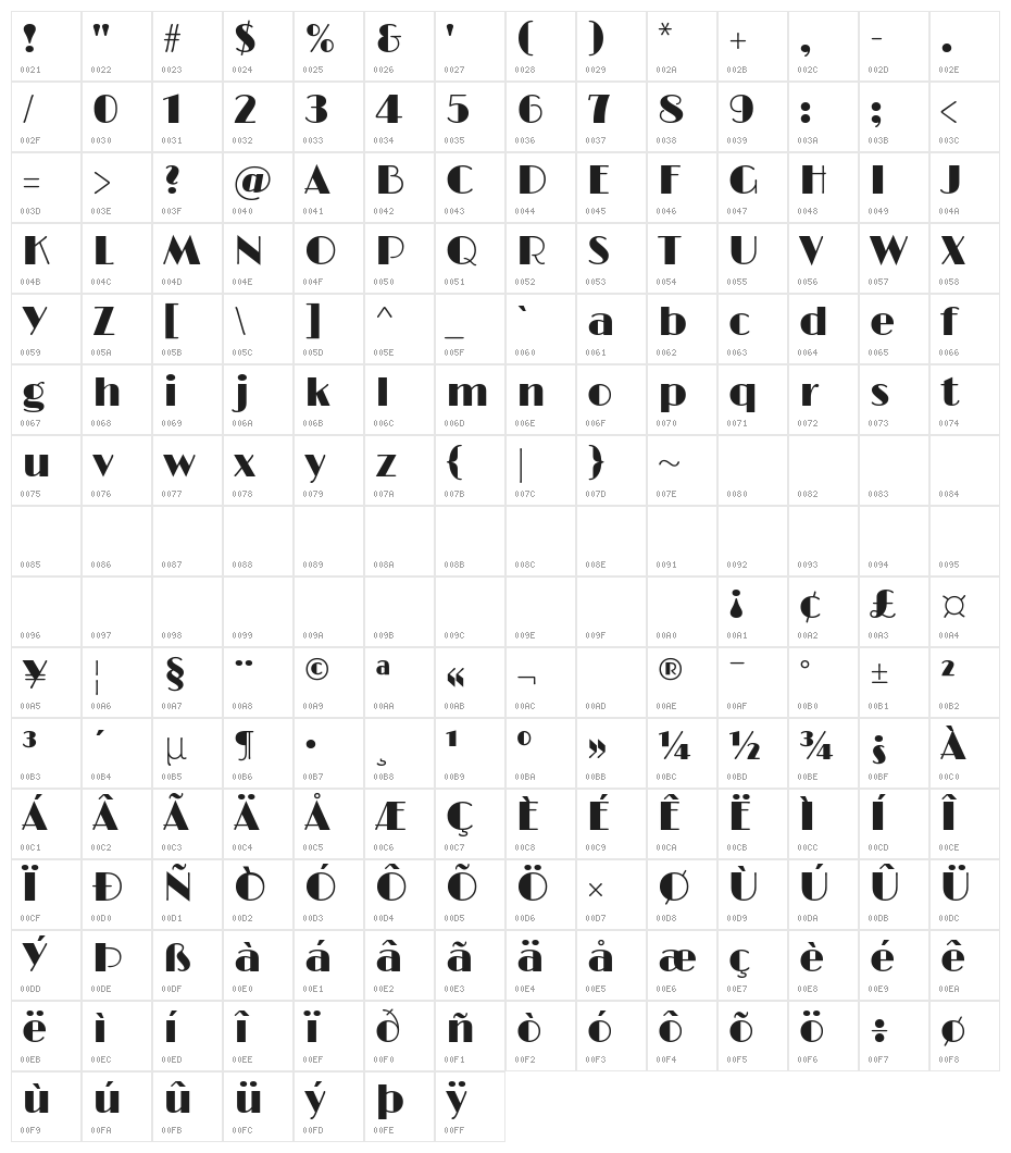 Limelight Regular Character Map