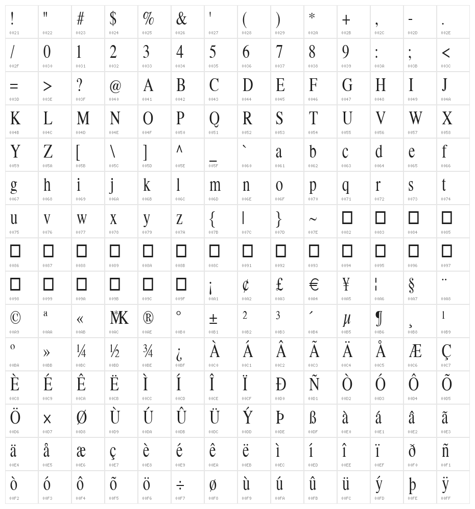 LimesCondensed Character Map